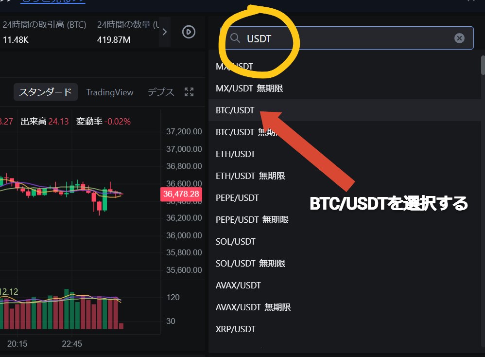 検索窓を利用して「USDT」からBTC/USDTを選択